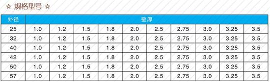 焦作32注浆管批发规格尺寸